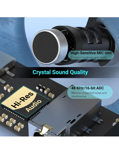 Micrófono Lavalier USB Cubilux Omnidireccional 1.52m Hi-Res