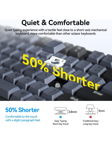 Combo Teclado y Ratón Inalámbrico AUSDOM S5 Pro - 98 Teclas