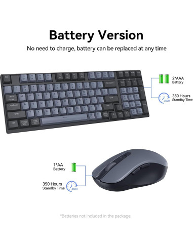 Combo Teclado y Ratón Inalámbrico AUSDOM S5 Pro - 98 Teclas