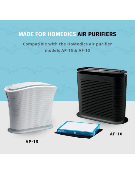 Filtro de Reemplazo HEPA-Tipo Homedics TotalClean AF-10FL