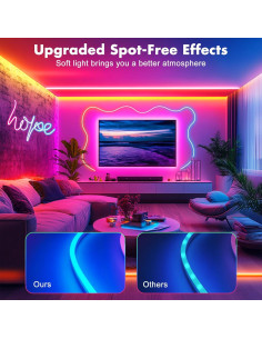 Luces de Neón LED LAFULIT 3m con Control Remoto y App 2