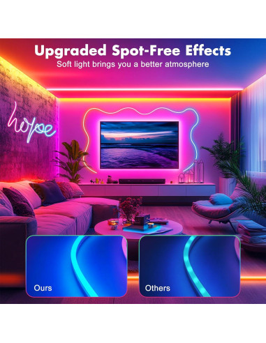 Luces de Neón LED LAFULIT 3m con Control Remoto y App