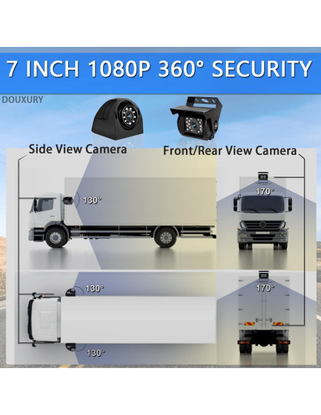 Sistema de Cámara de Respaldo DOUXURY 7" 1080P con 4 Cámaras AHD