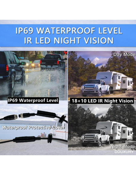 Sistema de Cámara de Respaldo DOUXURY 7" 1080P con 4 Cámaras AHD