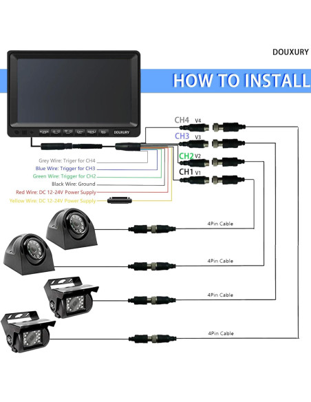 Sistema de Cámara de Respaldo DOUXURY 7" 1080P con 4 Cámaras AHD