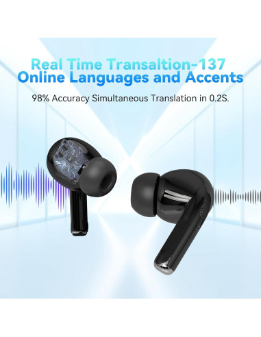 Auriculares Traductores Neyes 3-en-1 Bluetooth Negro 137 Idiomas