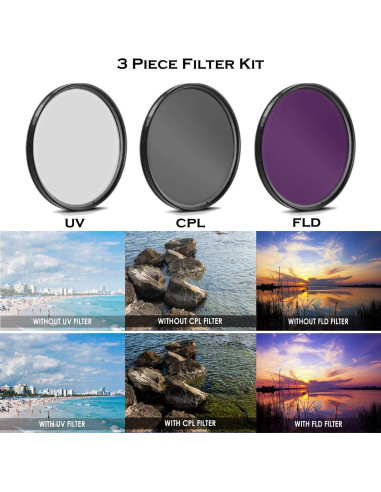 Cámara DSLR Canon EOS Rebel T7 + Lente 18-55mm + Accesorios