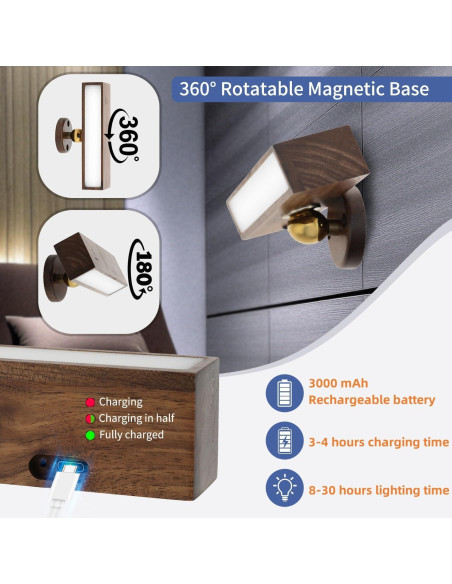 Apliques de Pared LED ROLiGHTiC, 2 Luces Inalámbricas Regulables