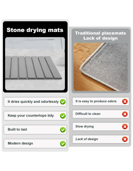 Alfombrilla de Secado de Piedra AVOWB.T.Q 60x39cm Antideslizante