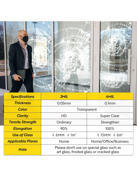 Película de Seguridad para Ventanas DUOFIRE 60x200 cm 4 Mil