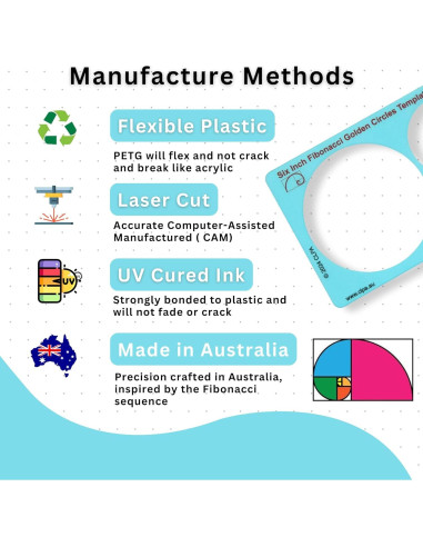 Plantilla Cuadrada 5" MTT PL para Dibujo y Diseño Artístico