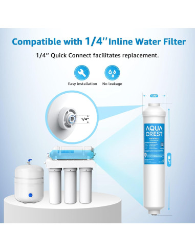 Filtro de Agua Inline Aqua Crest AQF-FF35, 2-Pack, NSF