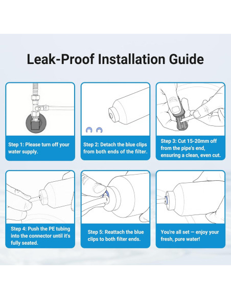 Filtro de Agua Inline Aqua Crest AQF-FF35, 2-Pack, NSF