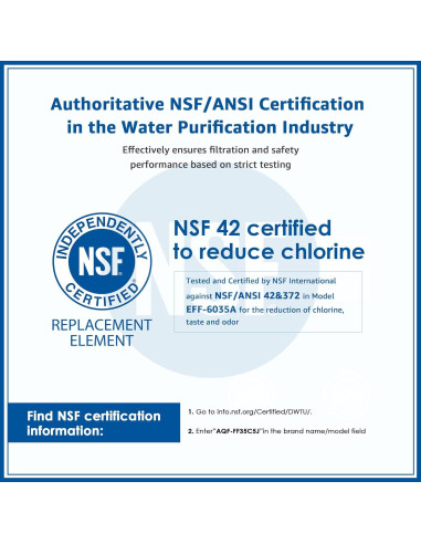 Filtro de Agua Inline Aqua Crest AQF-FF35, 2-Pack, NSF