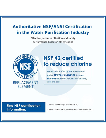 Filtro de Agua Inline Aqua Crest AQF-FF35, 2-Pack, NSF