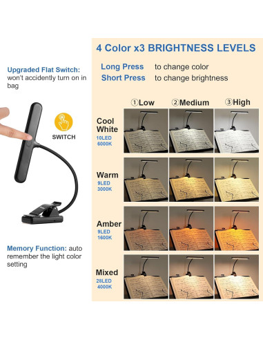 Luz de Atril LED iGoober Recargable USB-C 4 Colores 3 Brillos