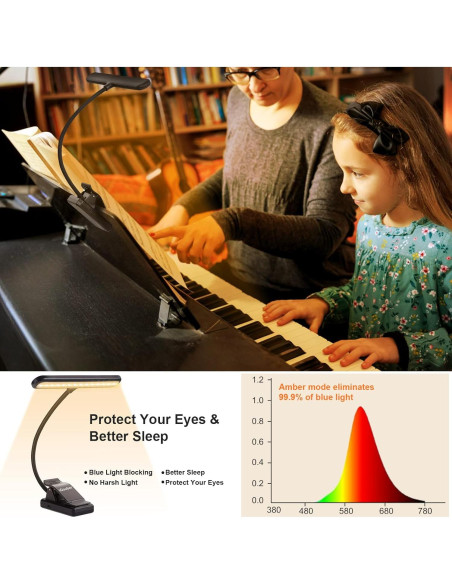 Luz de Atril LED iGoober Recargable USB-C 4 Colores 3 Brillos