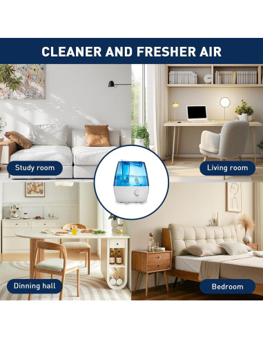 20 Filtros de Reemplazo Desmineralización PINREK para Humidificadores