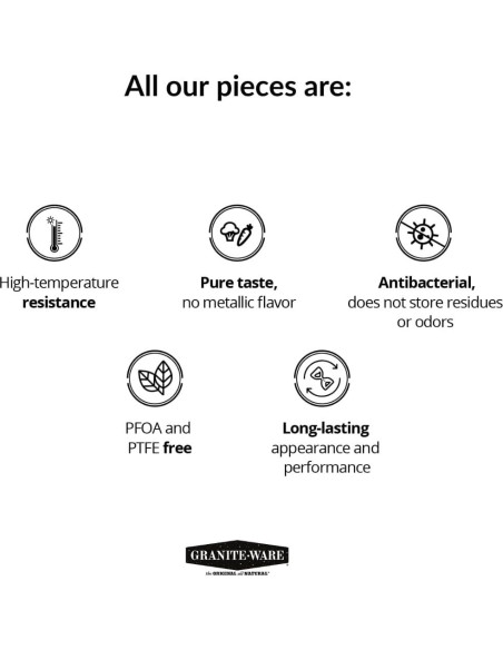 Juego de Cacerolas Granite Ware 1 y 2 Qt Acero Esmaltado