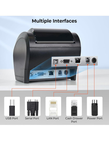 Impresora Térmica de Recibos MUNBYN P047 Bluetooth 80mm