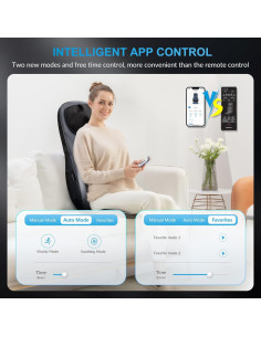 Masajeador de Cuello y Espalda COMFIER 2113B-APP con Calor 2