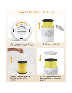 Filtro HEPA para Purificador de Aire VEWIOR B-D02U para Mascotas 2