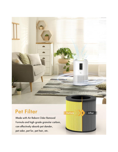 Filtro HEPA para Purificador de Aire VEWIOR B-D02U para Mascotas