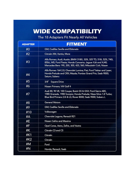 Kit de Herramientas de Compresión de Caliper de Freno Orion Motor Tech - 24 Piezas