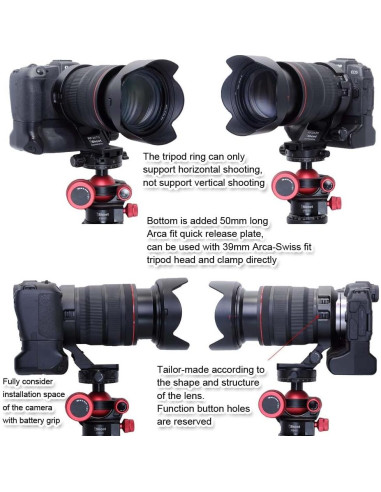 Anillo de Montaje de Trípode iShoot para Canon RF 24-70mm