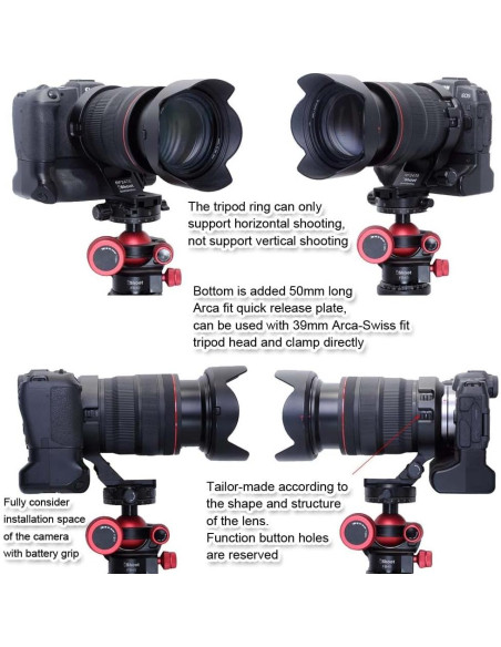 Anillo de Montaje de Trípode iShoot para Canon RF 24-70mm