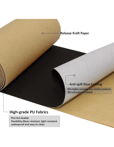 Kit de reparación de cuero IVRYBRI 2 piezas 10x152 cm negro