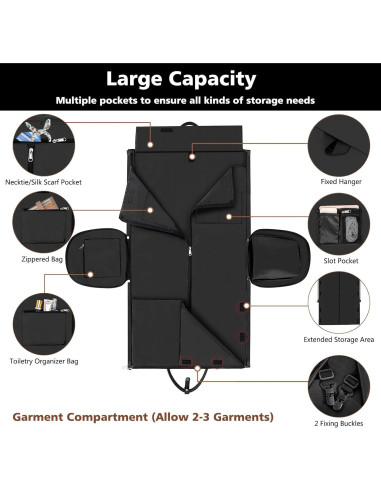 Bolsa de viaje tipo duffel Yorige 4 piezas unisex 2 en 1