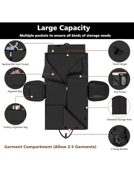 Bolsa de viaje tipo duffel Yorige 4 piezas unisex 2 en 1