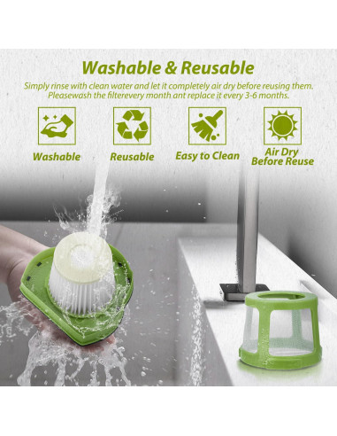 Filtro de Reemplazo HASMX para Aspiradora Bissell Pet Hair Eraser