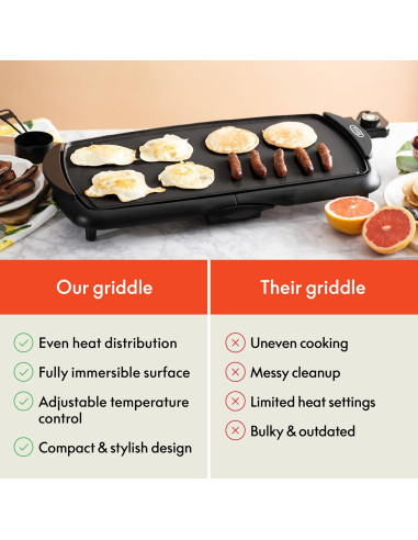 Plancha Eléctrica BELLA 1500W Antiadherente 29.5x58cm Negra