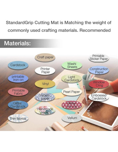 Alfombrilla de Corte DOOHALO 30.48x30.48 cm 3 Paquete Grip Estándar