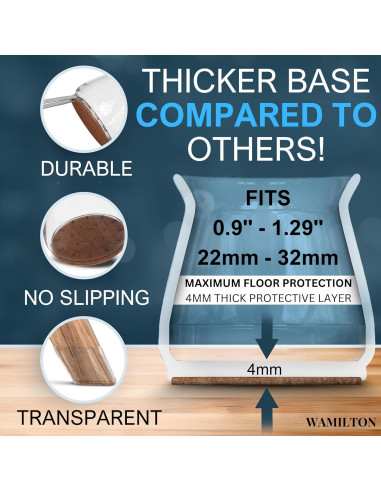 16 Protectores de Suelo para Patas de Silla Wamilton Silicona