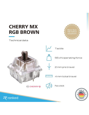 Interruptores Cherry MX RGB Marrón para Teclados Mecánicos - 10 Pcs