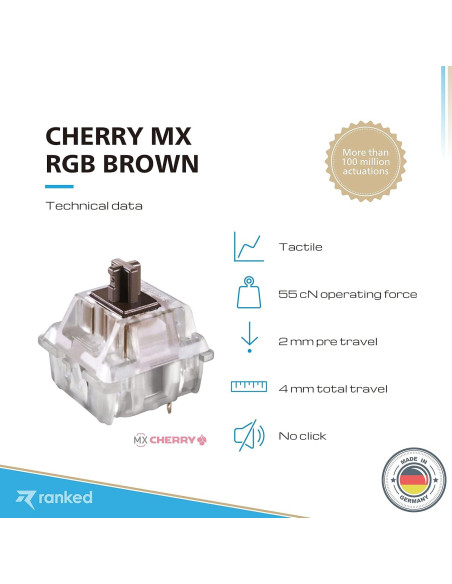 Interruptores Cherry MX RGB Marrón para Teclados Mecánicos - 10 Pcs