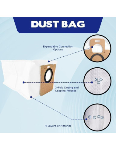 11 Accesorios para Aspiradora Robot ZHICHENG L10S Ultra