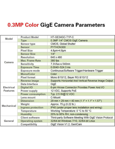 Cámara Digital Industrial GigE 0.3MP HUATENGVISION 640x480