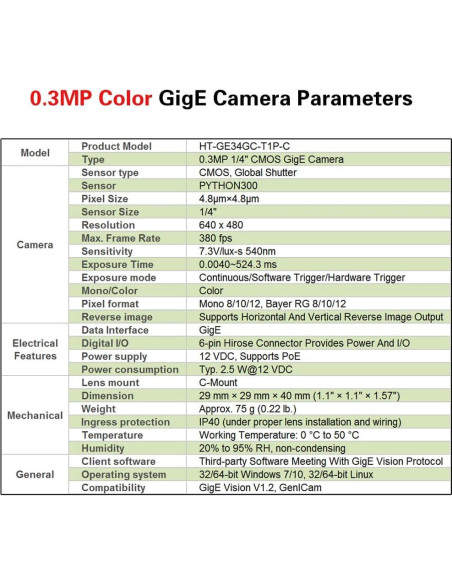 Cámara Digital Industrial GigE 0.3MP HUATENGVISION 640x480