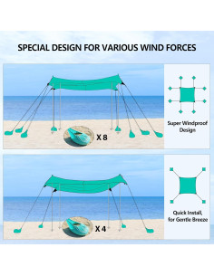 Toldo de Playa Uboway 10x10ft Azul con Protección UPF50+ 2