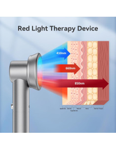 Dispositivo de Terapia de Luz Roja RICIAL RT004 3 Modos 410-850nm 2