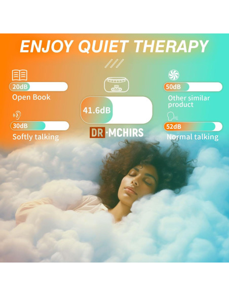 Máquina de Terapia Fría y Calor DR.MCHIRS CHRC-01 3-en-1