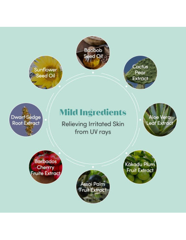 Bloqueador Solar ETUDE Sunprise SPF50+ 50ml Piel Sensible