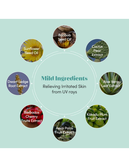 Bloqueador Solar ETUDE Sunprise SPF50+ 50ml Piel Sensible