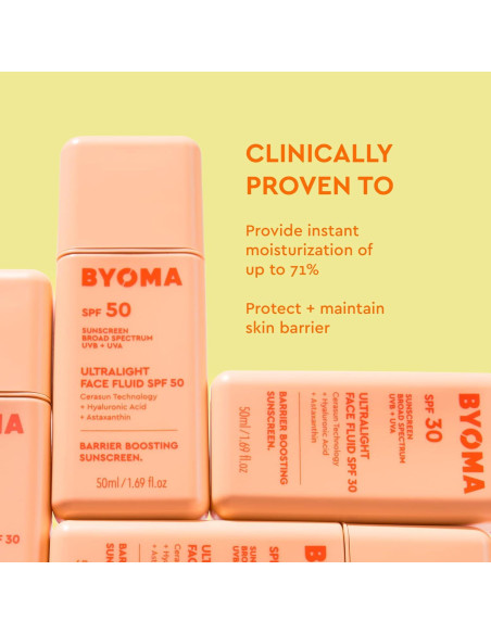 BYOMA Protector Solar Facial SPF 50 Ultra Ligero 50 ml