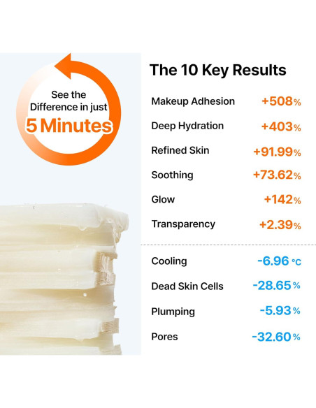 Almohadillas Tónicas DearKlairs Vitamina 80 unidades 10 en 1