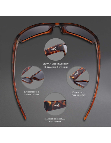 Gafas de sol polarizadas KastKing Skidaway y Osage UV400